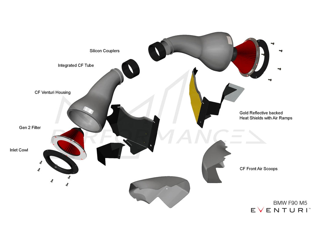 EVENTURI BMW F90 M5 V1 CARBON INTAKE SYSTEM - ML Performance EU